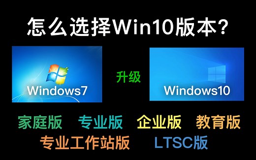 Win10的6个版本 你都知道吗？怎么选择最适合你的系统？运行比win7更流畅！