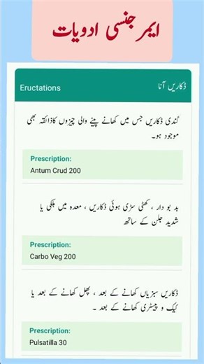Eructation Homeopathic Treatment| Emergency Remedies