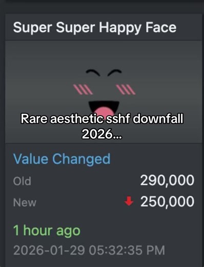 Exploring Dynamic Heads in Roblox Aesthetics