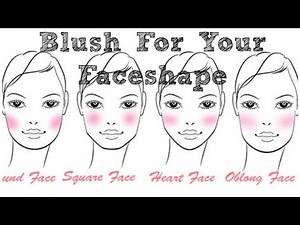 Blush For Face Shapes - Thin, Full & Angular