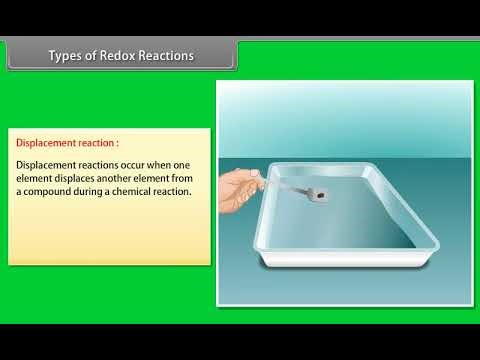Redox Reaction Class 11 Chemistry (English)
