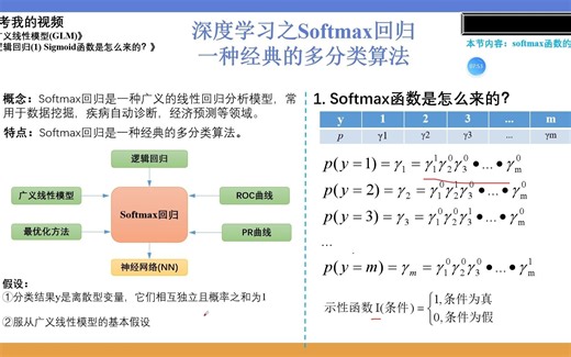 softmax回归(1)softmax函数的由来