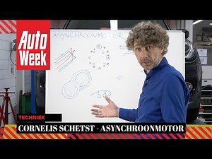 Asynchrone elektromotor – Cornelis schetst