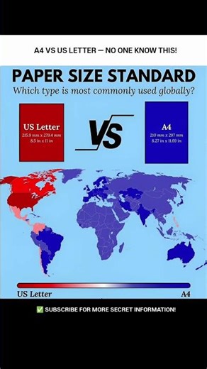 PAPER SIZE US LETTER VS A4! #geography #map #mapping #europe