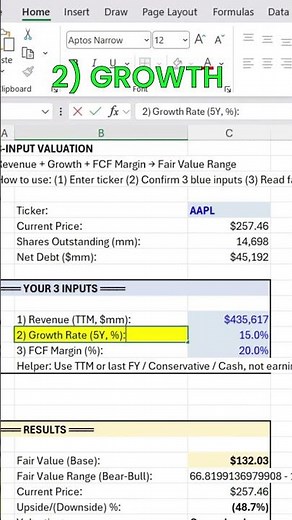 I Tried Valuing a Stock With Only 3 Inputs!