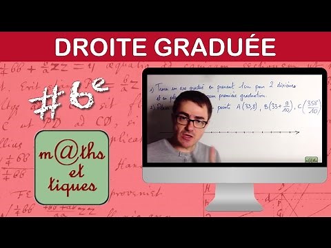 Placer des nombres sur une droite graduée - Sixième