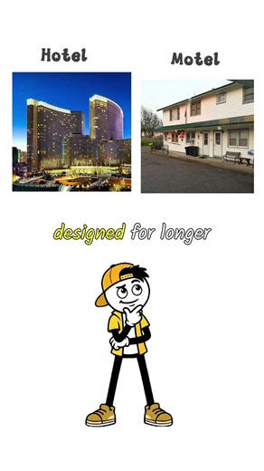Hotel vs Motel 🙀 | what a Difference