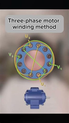Three-phase motor winding method