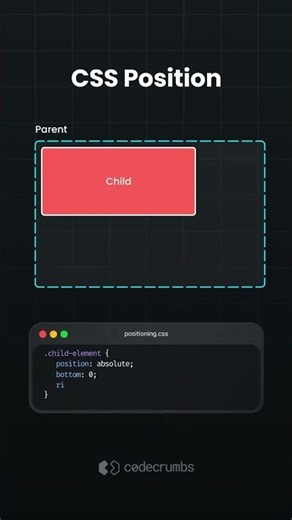 learn about CSS positioning. from position relative to absolute, fixed and sticky.