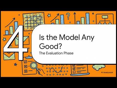 AWS MLS-C01-0: General Overview Of Machine Learning