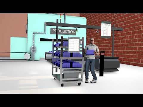 Order picking systems - How the order picking process works