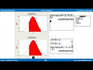 Statistics 4.3.0 Intro and Review of Normal Distributions