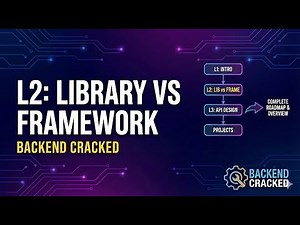 Library vs Framework: The REAL Difference? + Full Backend Roadmap | Backend Cracked Lecture 2