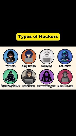 Understanding Wannabe Hackers and Their Threats