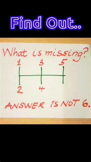 Find Out Missing ??? 🧐😱😜 #outoftheboxthinking #gkquiz #commonsense #findout #shorts