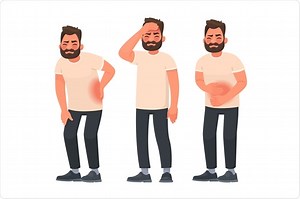 Somatization Symptoms