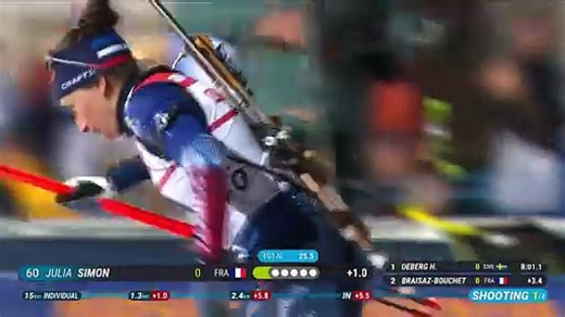 Le résumé de l'individuel de Kontiolahti - Biathlon - Coupe du monde