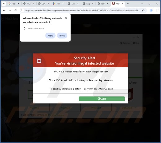 Networkcorechain.co.in Ads