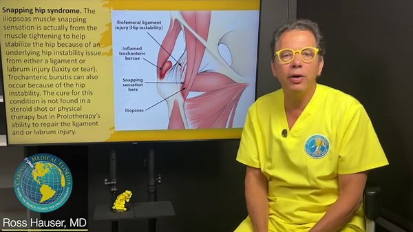 3 Sequelae of Hip Instability- Snapping hip syndrome, Hip impingement, Osteoarthritis