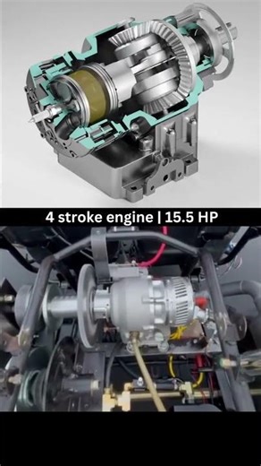 "Geared Single-Cylinder 4-Stroke IC Engine (15.5 HP)"