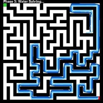 Maze Solvers: Breadth-First Search (BFS) vs Random Search vs Water (3)