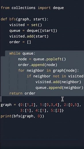 How Breadth First Search Works in Python