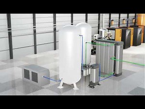 Capabilities | Compressed Air Systems