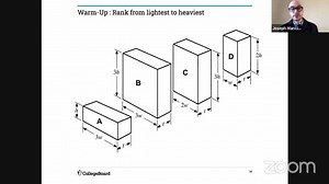 AP Physics 2_ 1.2, 1.4 Density and Free-Body Diagrams with Fluids