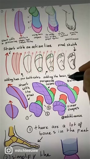How to Draw Feet Step by Step | Sketching Tutorial