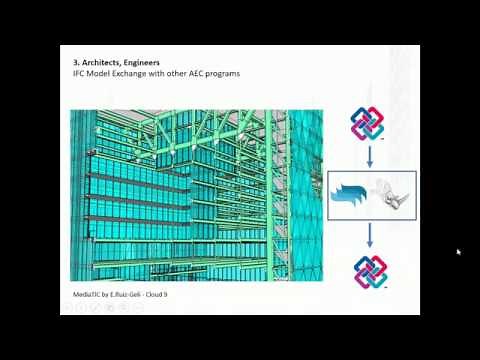 Flexible BIM workflow with Rhino, VisualARQ and Grasshopper