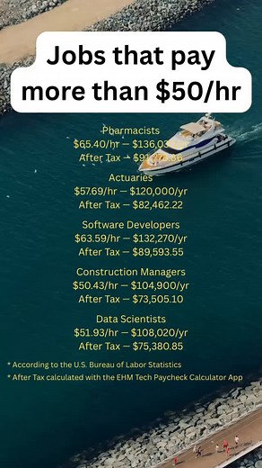 80 reactions | Paycheck Calculator - US on Reels | Facebook