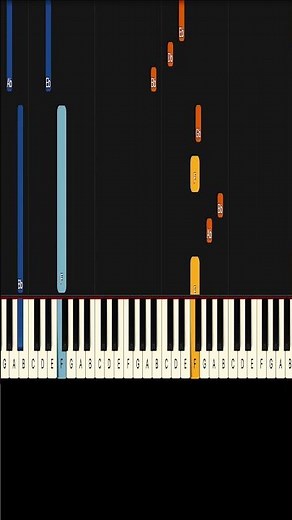 Learn To Play Water Tyla on Piano! (Easy)