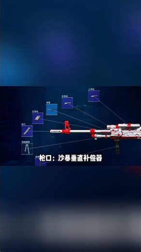 【三角洲行动】当前版本适合小高手使用的M14改装 30米内秒人快又稳定 #三角洲行动 #deltaforce #deltaforcegame #三角洲行動