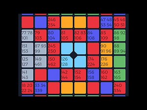 Animals (MARTIN GARRIX)- Unipad Launchpad + Project File.