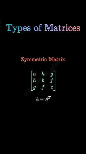 Types of Matrices Explained in Minutes | Linear Algebra Basics #maths #matrix