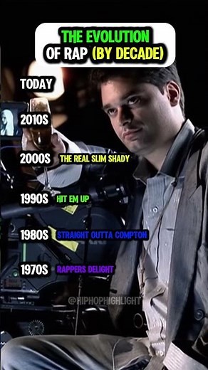 Evolution Of Rap By Decade