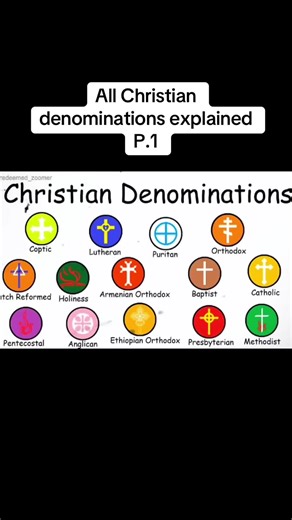All Christian denominations explained P.1 #bibleverse #learnwithtiktok #fypシ