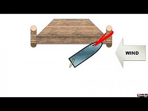 How to Dock Your Boat with the Forward Bow Spring!