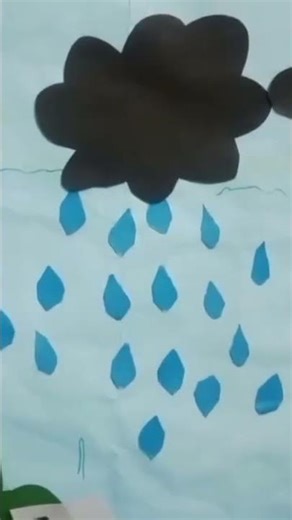 flood areas project|Easy school project|4 to 8 class.