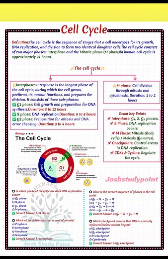 "cell cycle best study notes" Josh Study point 👈✅ follow to get more #CellCycle #NEETBiology #BiologyBasics #CellDivision #MitosisMeiosis #NEET2025 #CompetitiveExamPrep #G1Phase #SPhase #G2Phase #MPhase #CellBiology #ScienceStudy #NCERTBiology #SmartStudy #StudyWithMe #BioLovers #MedicalAspirants #ConceptClarity #LearnBiology | Josh Study point
