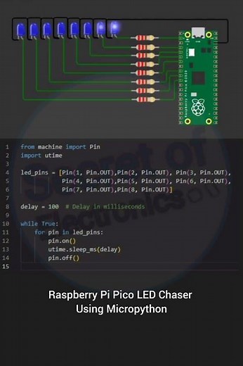 Raspberry Pi Pico LED Chaser Using Micropython
