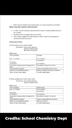 C1 Periodic Table&Atomic Structure Summary