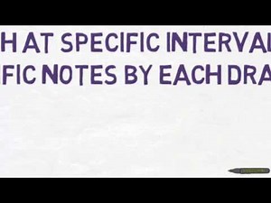 Progressivism in Education