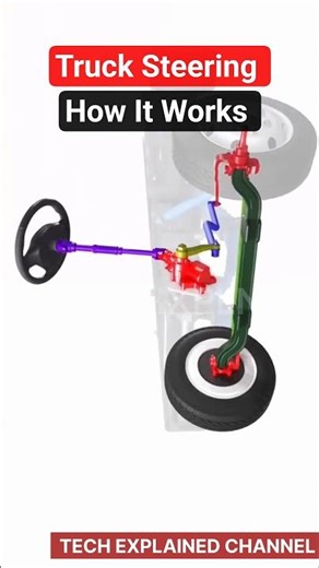 Truck Steering System: How Gears Turn a Giant Truck with Ease