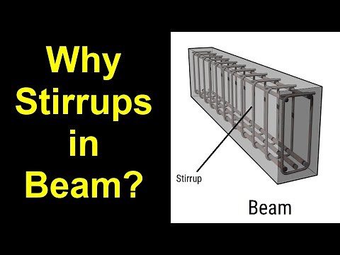 Why stirrups are provided in Beams