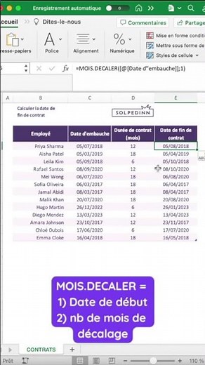 How to Calculate a Contract End Date