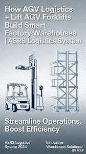 How AGV Logistics + Lift AGV Forklifts Build Smart Factory Warehouses | ASRS Logistics System