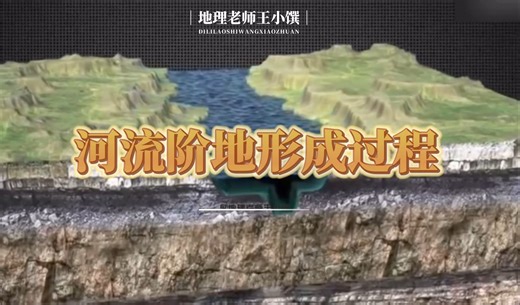 河流阶地形成过程动画演示