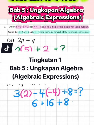 Mastering Algebra: A Guide for Form 1 Mathematics