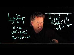Spring Mechanics | Physics with Professor Matt Anderson | M14-11